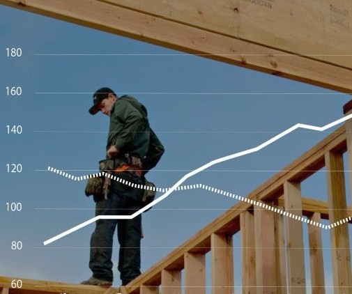 Technology adoption and diffusion.