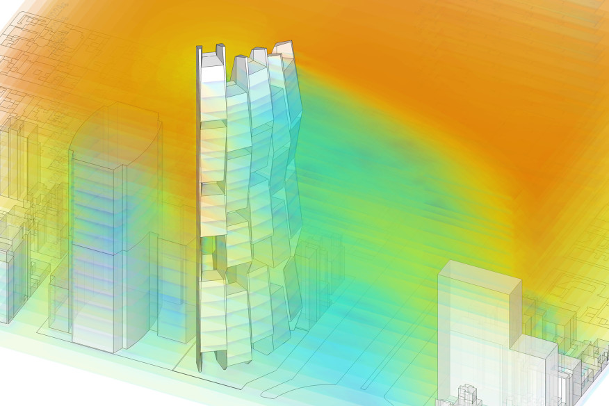 Heat map.